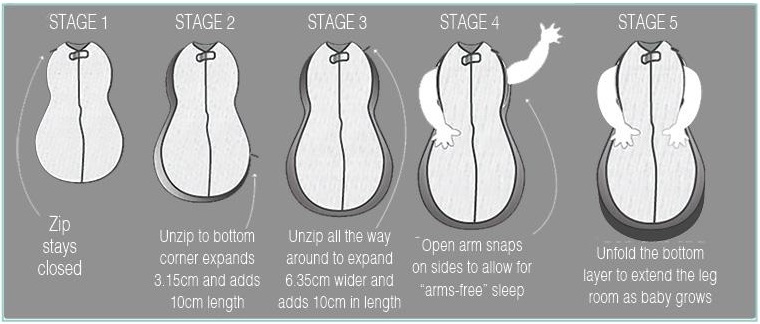 Woombie grow with me swaddle new arrivals